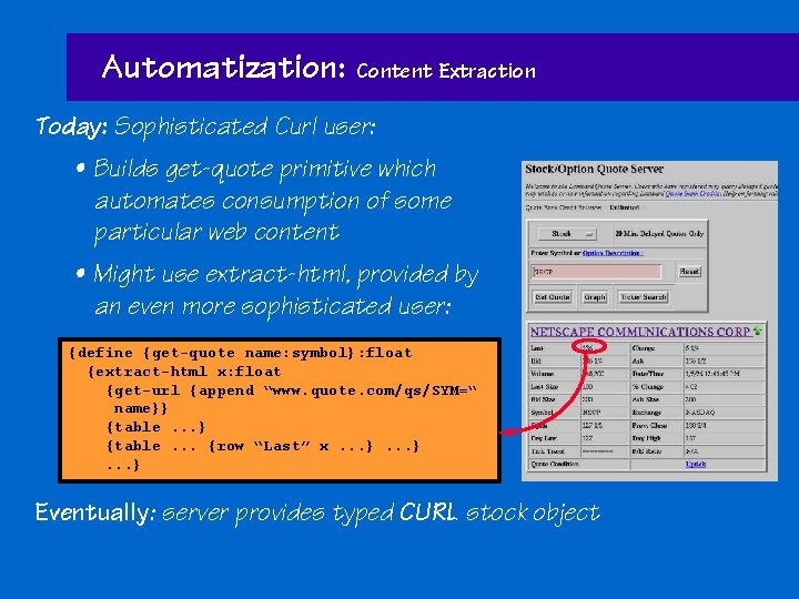 Automatization: Content Extraction Today: Sophisticated Curl user: • Builds get-quote primitive which automates consumption