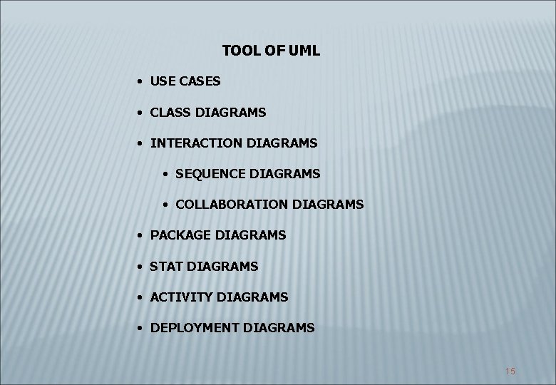 TOOL OF UML • USE CASES • CLASS DIAGRAMS • INTERACTION DIAGRAMS • SEQUENCE