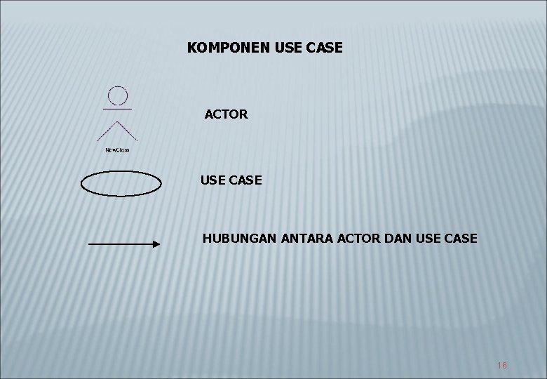 KOMPONEN USE CASE ACTOR USE CASE HUBUNGAN ANTARA ACTOR DAN USE CASE 16 