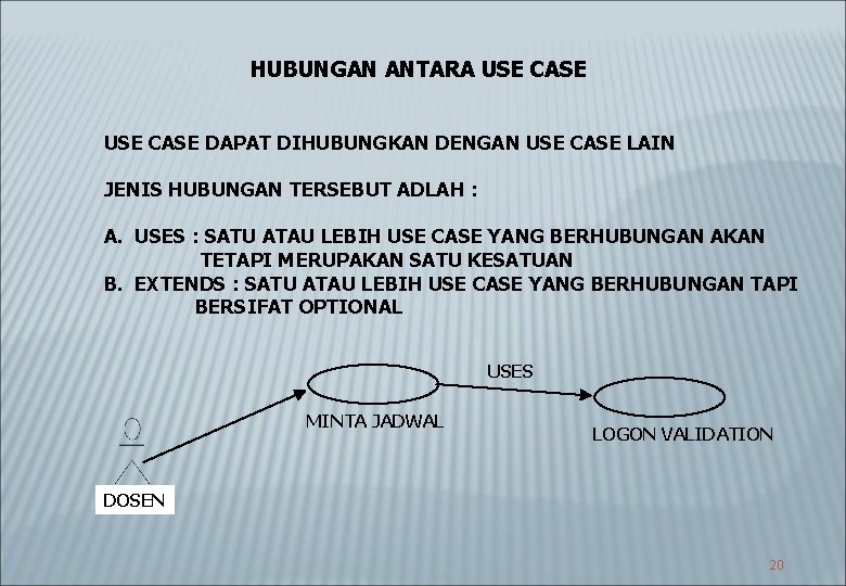 HUBUNGAN ANTARA USE CASE DAPAT DIHUBUNGKAN DENGAN USE CASE LAIN JENIS HUBUNGAN TERSEBUT ADLAH