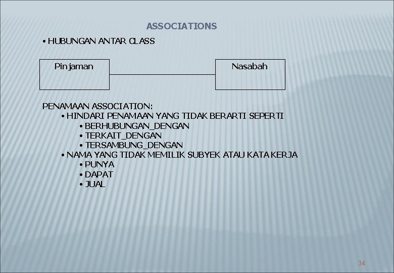 ASSOCIATIONS • HUBUNGAN ANTAR CLASS Pinjaman Nasabah PENAMAAN ASSOCIATION: • HINDARI PENAMAAN YANG TIDAK