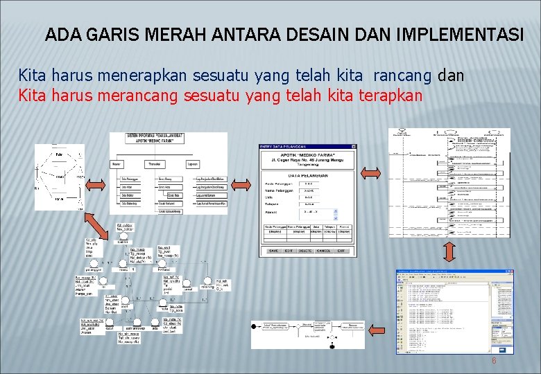 ADA GARIS MERAH ANTARA DESAIN DAN IMPLEMENTASI Kita harus menerapkan sesuatu yang telah kita