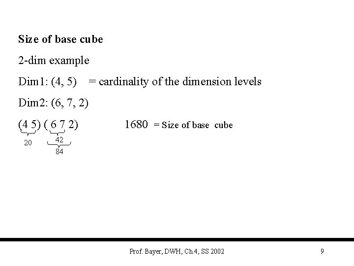 Size of base cube 2 -dim example Dim 1: (4, 5) = cardinality of