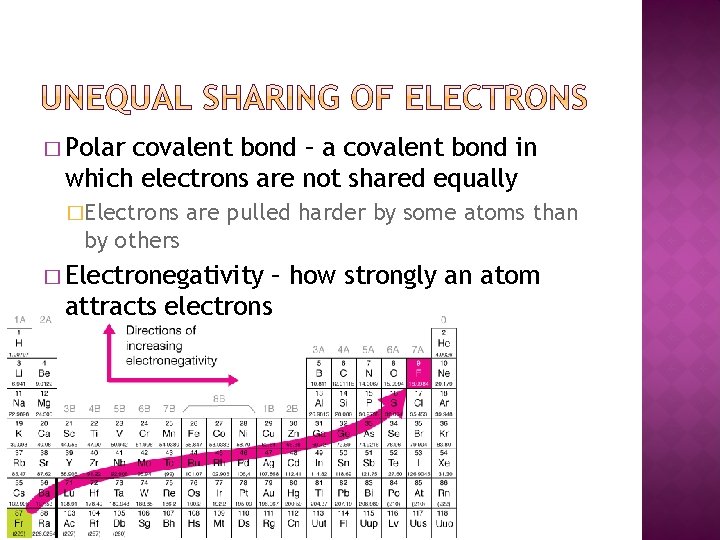 � Polar covalent bond – a covalent bond in which electrons are not shared