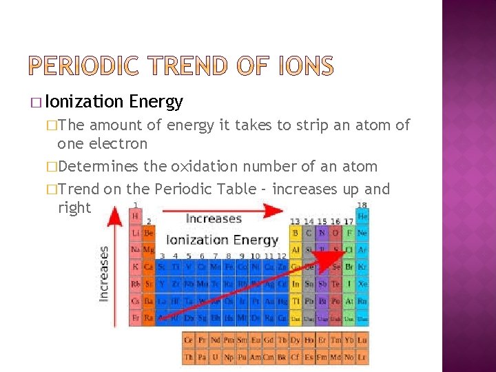 � Ionization �The Energy amount of energy it takes to strip an atom of