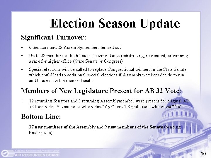 Election Season Update Significant Turnover: • 6 Senators and 22 Assemblymembers termed out •