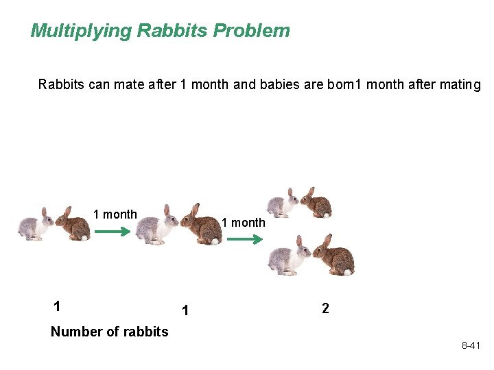 Multiplying Rabbits Problem How many rabbits will there be after n months? Rabbits can
