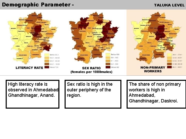 Demographic Parameter - High literacy rate is observed in Ahmedabad, Ghandhinagar, Anand. Sex ratio