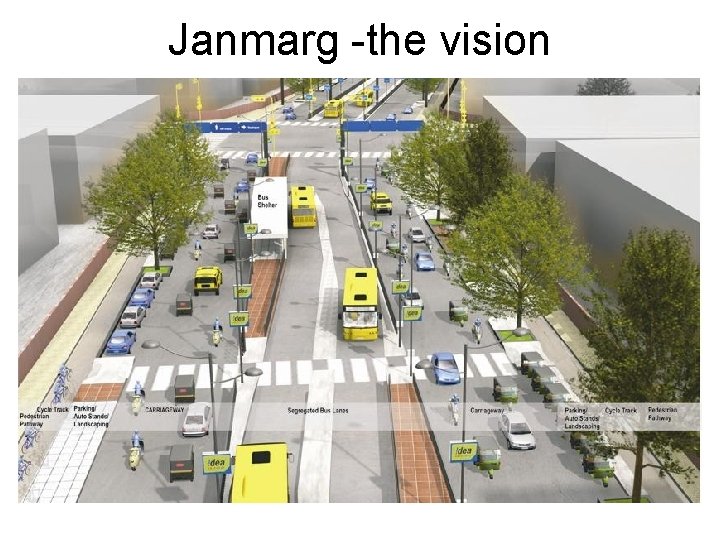 Janmarg -the vision 