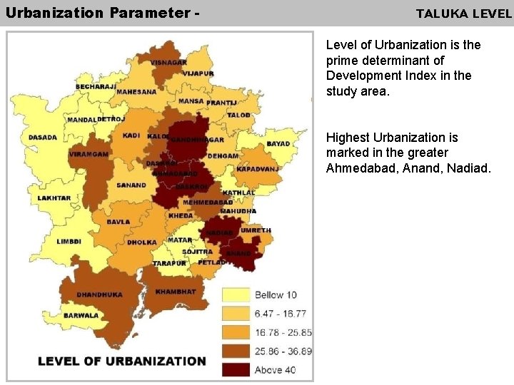 Urbanization Parameter - TALUKA LEVEL Level of Urbanization is the prime determinant of Development