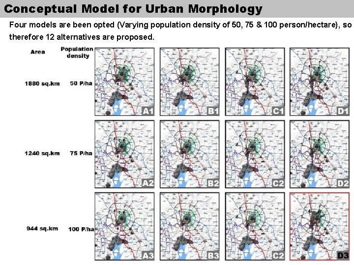 Conceptual Model for Urban Morphology Four models are been opted (Varying population density of