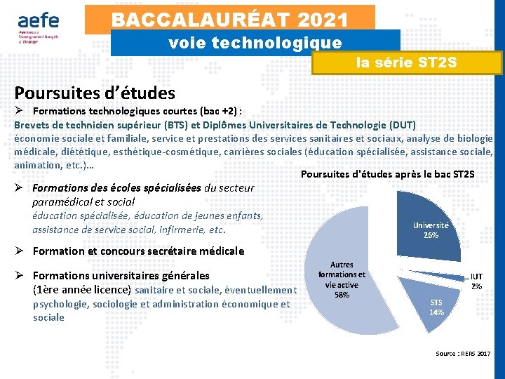 BACCALAURÉAT 2021 voie technologique la série ST 2 S Poursuites d’études Ø Formations technologiques