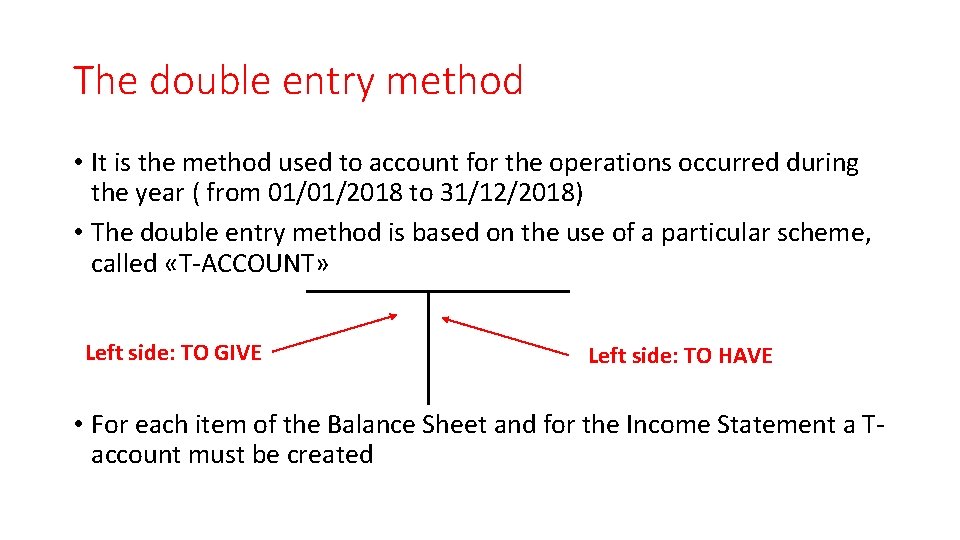 The double entry method • It is the method used to account for the