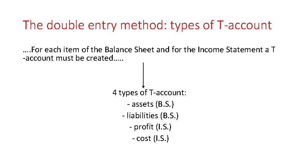 The double entry method: types of T-account …. For each item of the Balance