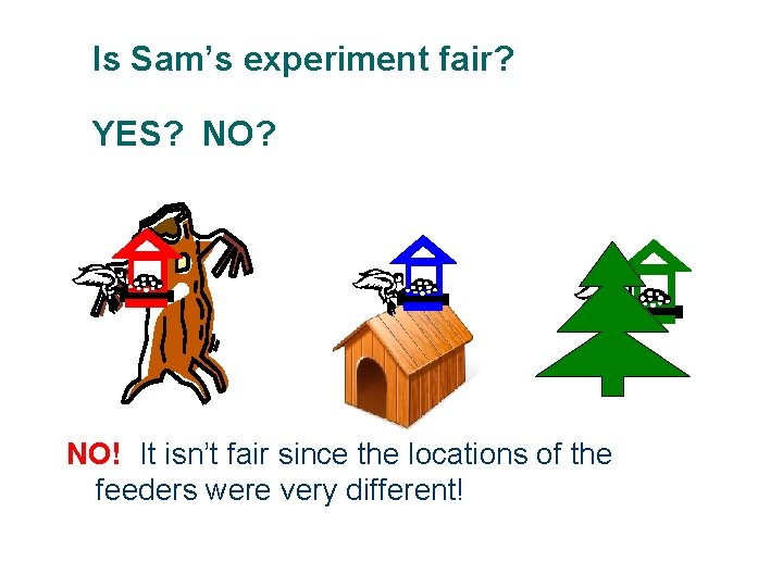 Is Sam’s experiment fair? YES? NO? NO! It isn’t fair since the locations of Is Sam’s experiment fair? YES? NO? NO! It isn’t fair since the locations of