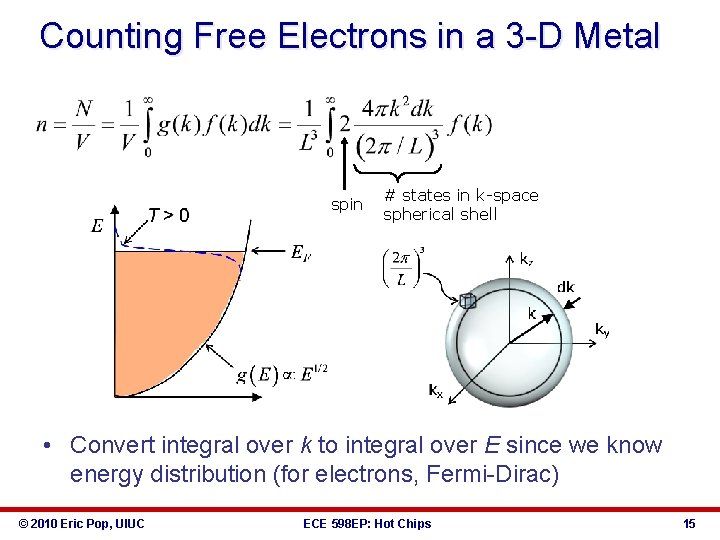 Counting Free Electrons in a 3 -D Metal spin # states in k-space spherical