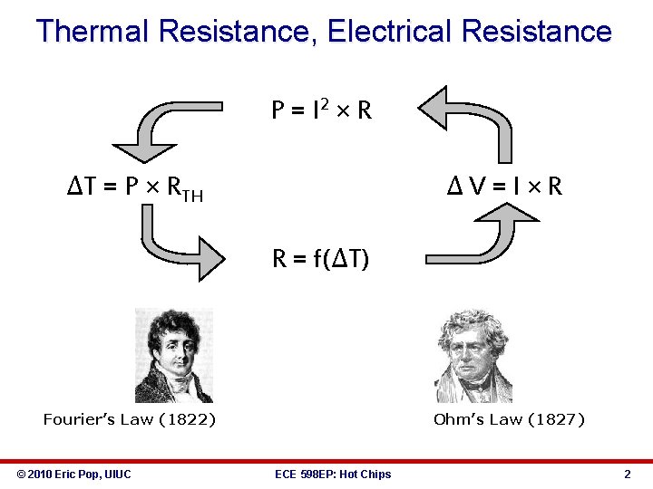 Thermal Resistance, Electrical Resistance P = I 2 × R ∆T = P ×