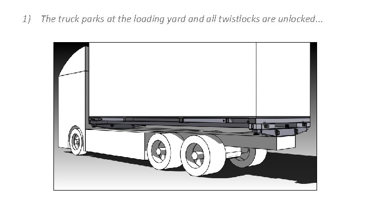 1) The truck parks at the loading yard and all twistlocks are unlocked. .