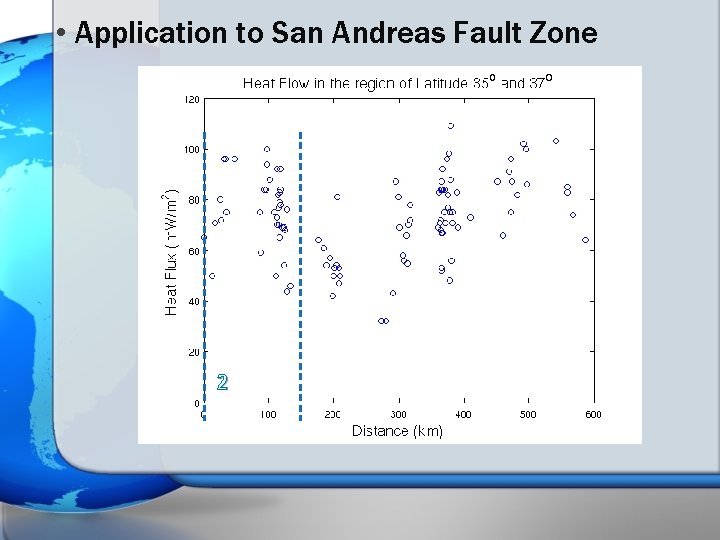  • Application to San Andreas Fault Zone 2 
