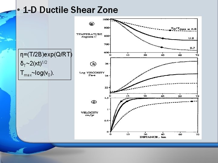  • 1 -D Ductile Shear Zone η=(T/2 B)exp(Q/RT) δT~2(κt)1/2 Tmax~log(v 0). 