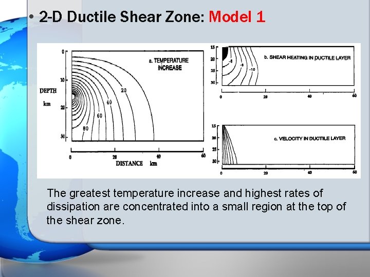  • 2 -D Ductile Shear Zone: Model 1 The greatest temperature increase and