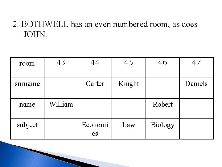 2. BOTHWELL has an even numbered room, as does JOHN. room 43 surname subject