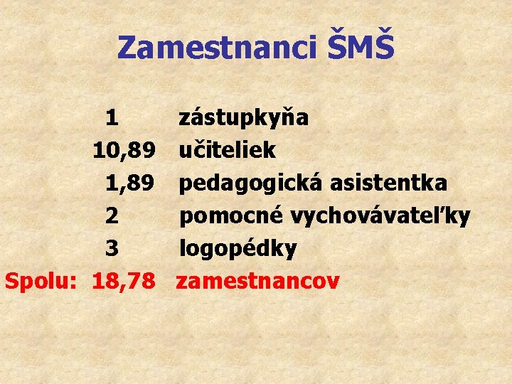 Zamestnanci ŠMŠ 1 10, 89 1, 89 2 3 Spolu: 18, 78 zástupkyňa učiteliek