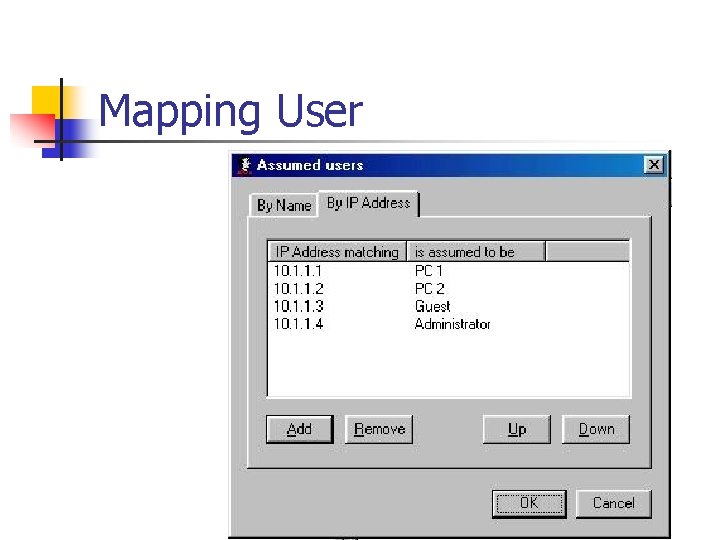 Mapping User 