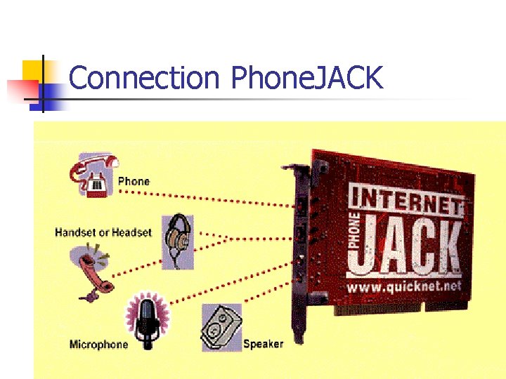Connection Phone. JACK 
