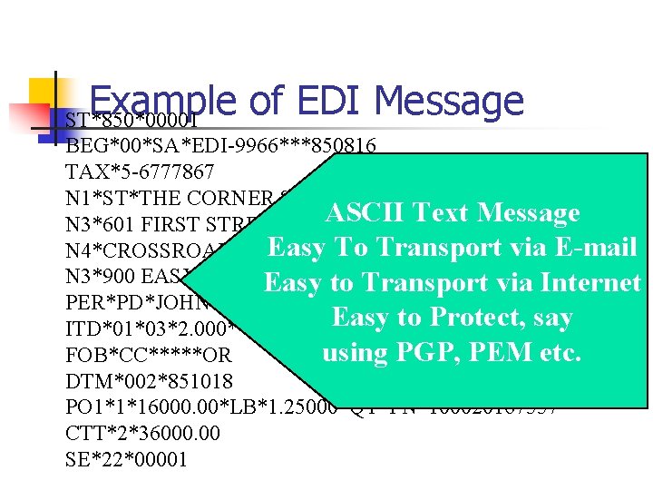 Example of EDI Message ST*850*00001 BEG*00*SA*EDI-9966***850816 TAX*5 -6777867 N 1*ST*THE CORNER STORE*09*0799332120001 ASCII Text