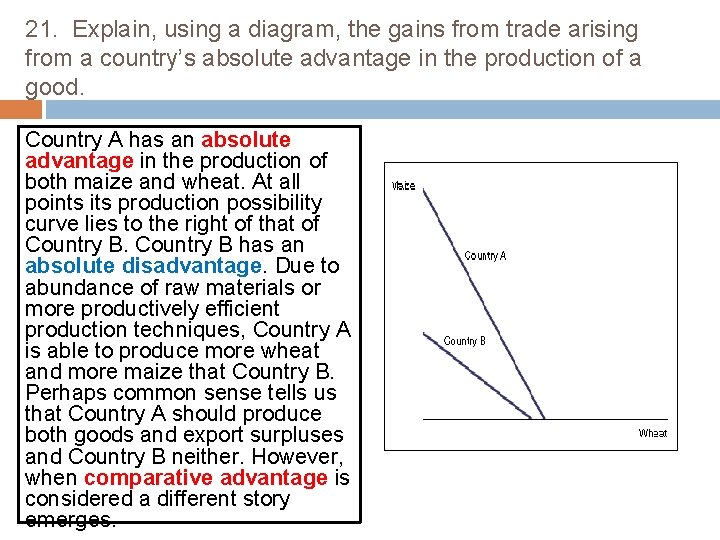 21. Explain, using a diagram, the gains from trade arising from a country’s absolute