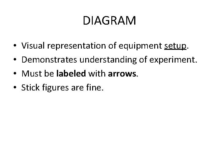 DIAGRAM • • Visual representation of equipment setup. Demonstrates understanding of experiment. Must be