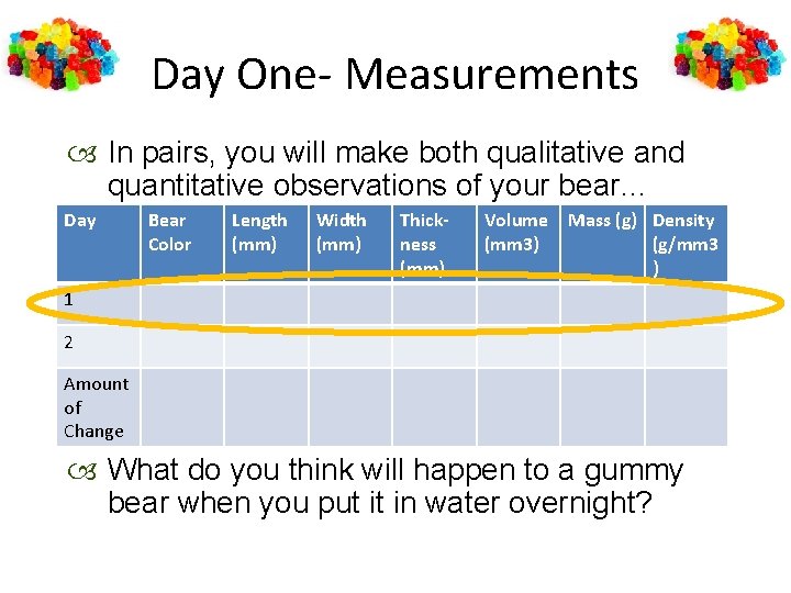Day One- Measurements In pairs, you will make both qualitative and quantitative observations of