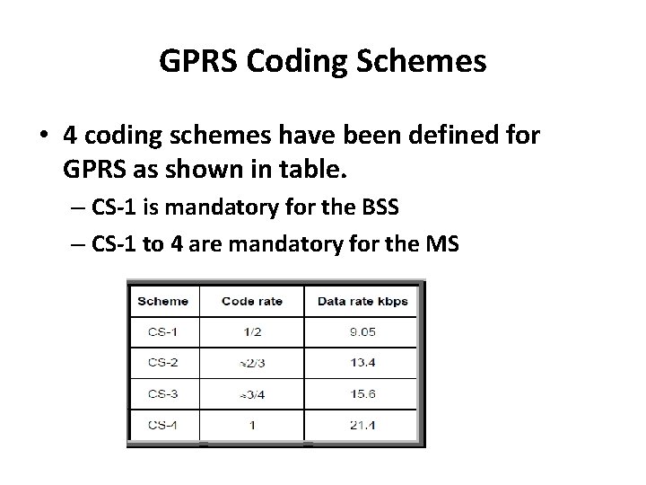 GPRS Coding Schemes • 4 coding schemes have been defined for GPRS as shown