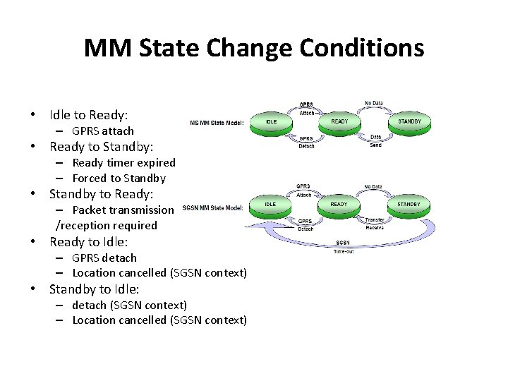 MM State Change Conditions • Idle to Ready: – GPRS attach • Ready to