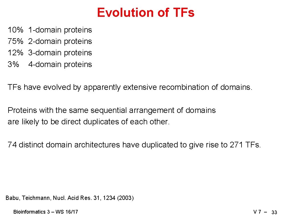 Evolution of TFs 10% 75% 12% 3% 1 -domain proteins 2 -domain proteins 3