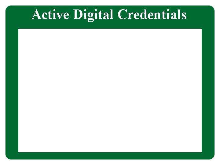 Active Digital Credentials 