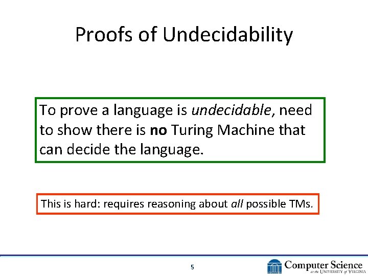Proofs of Undecidability To prove a language is undecidable, need to show there is