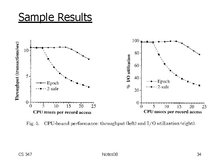 Sample Results CS 347 Notes 08 34 