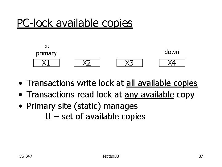 PC-lock available copies * down primary X 1 X 2 X 3 X 4