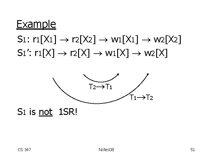 Example S 1: r 1[X 1] r 2[X 2] w 1[X 1] w 2[X