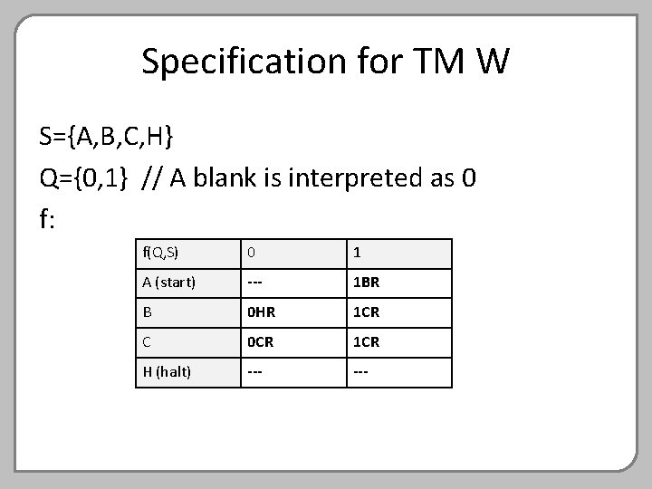 Specification for TM W S={A, B, C, H} Q={0, 1} // A blank is