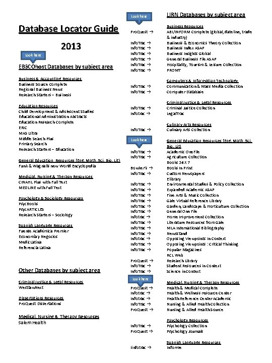 Look here Database Locator Guide 2013 Look here EBSCOhost Databases by subject area Business