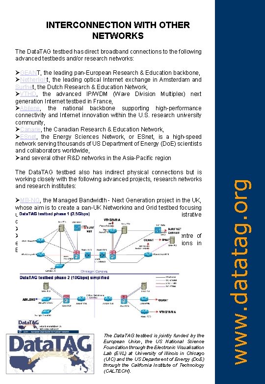 INTERCONNECTION WITH OTHER NETWORKS The Data. TAG testbed has direct broadband connections to the