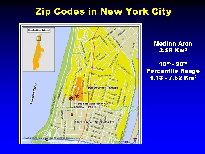 Zip Codes in New York City Median Area 3. 58 Km 2 10 th