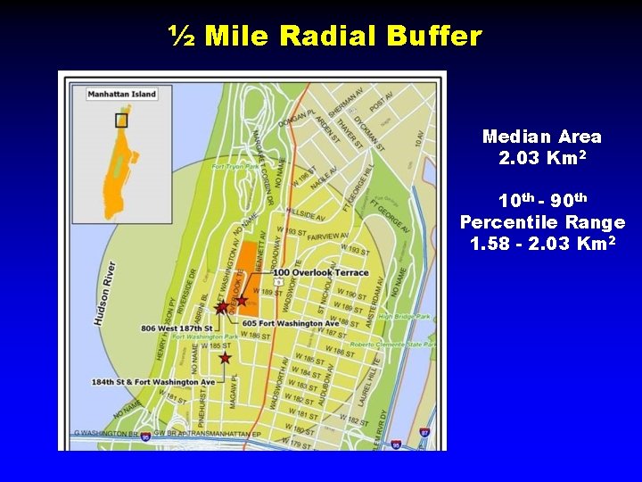 ½ Mile Radial Buffer Median Area 2. 03 Km 2 10 th - 90
