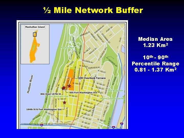 ½ Mile Network Buffer Median Area 1. 23 Km 2 10 th - 90