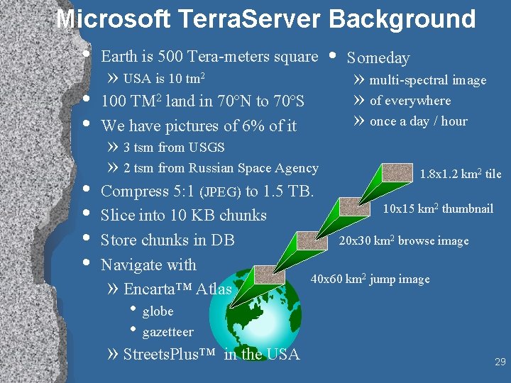 Microsoft Terra. Server Background • Earth is 500 Tera-meters square • Someday • •