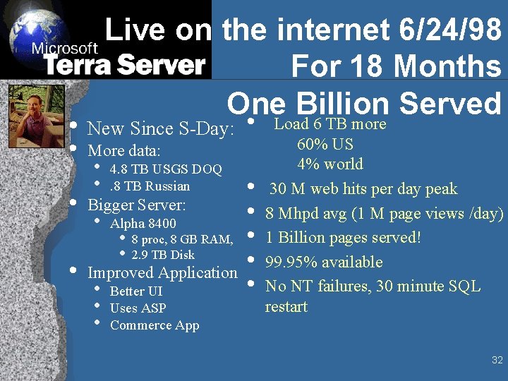 Live on the internet 6/24/98 For 18 Months One Billion Served • Load 6