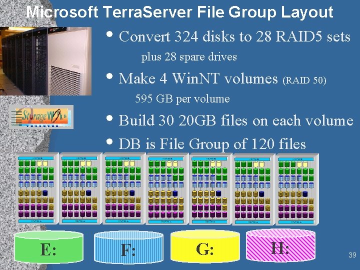 Microsoft Terra. Server File Group Layout • Convert 324 disks to 28 RAID 5